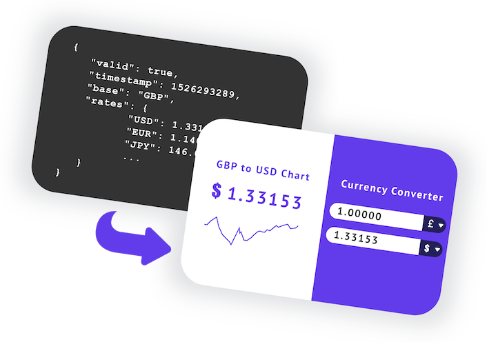 real time currency converter api python